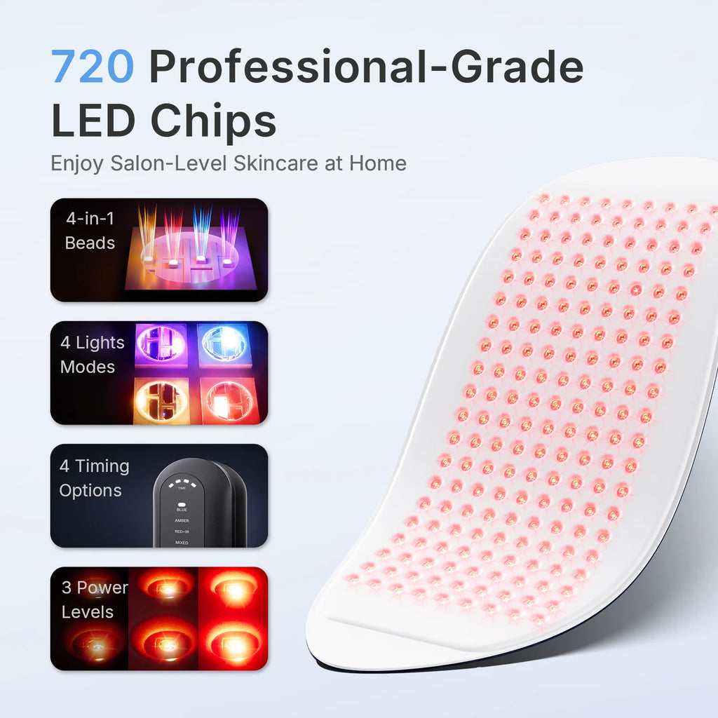 Canopy Red Light Panel with 720 LED chips and four light modes